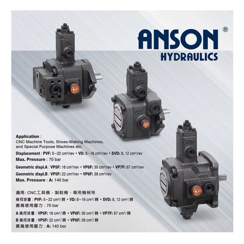 獲得著名品牌臺灣安頌ANSON葉片泵浦特約經銷權